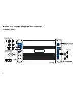 Предварительный просмотр 12 страницы Cadence SQA 250.2 Owner'S Manual