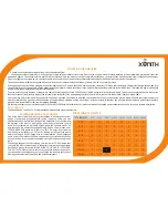 Preview for 7 page of Cadence Xenith Xa125.2 Installation Manual