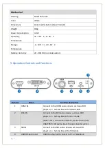 Предварительный просмотр 5 страницы Cadenceberge CAD-HDV-UA60 User Manual