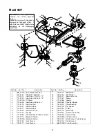 Предварительный просмотр 28 страницы Cadet 1027 Operator'S Manual