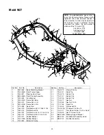 Предварительный просмотр 29 страницы Cadet 1027 Operator'S Manual