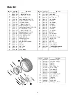 Предварительный просмотр 31 страницы Cadet 1027 Operator'S Manual