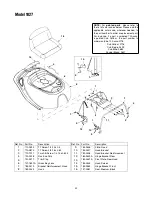 Предварительный просмотр 32 страницы Cadet 1027 Operator'S Manual