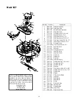 Предварительный просмотр 34 страницы Cadet 1027 Operator'S Manual