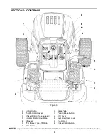 Предварительный просмотр 8 страницы Cadet 1170 Operator'S Manual