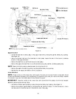 Предварительный просмотр 20 страницы Cadet 1170 Operator'S Manual