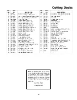 Предварительный просмотр 39 страницы Cadet 1170 Operator'S Manual