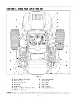 Preview for 9 page of Cadet 1180 Operator'S Manual