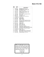 Preview for 43 page of Cadet 1180 Operator'S Manual