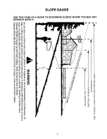 Preview for 5 page of Cadet 13A-325-101 Operator'S Manual