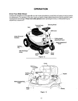 Preview for 12 page of Cadet 13A-325-101 Operator'S Manual