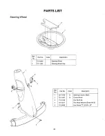 Preview for 26 page of Cadet 13A-325-101 Operator'S Manual