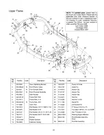 Preview for 34 page of Cadet 13A-325-101 Operator'S Manual