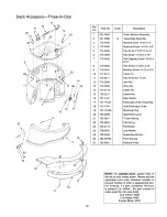 Preview for 40 page of Cadet 13A-325-101 Operator'S Manual