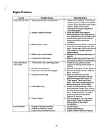 Предварительный просмотр 25 страницы Cadet 13A-328-596 Owner'S Manual