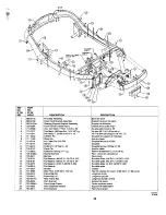 Предварительный просмотр 30 страницы Cadet 13A-328-596 Owner'S Manual