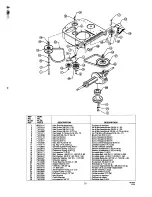 Предварительный просмотр 31 страницы Cadet 13A-328-596 Owner'S Manual