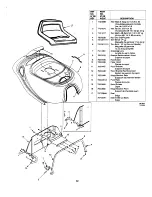 Предварительный просмотр 42 страницы Cadet 13A-328-596 Owner'S Manual