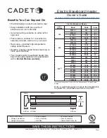 Cadet 2F500-1 Owner'S Manual preview