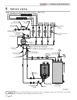 Preview for 40 page of Cadet 40 - 120 Installation And Service Manual