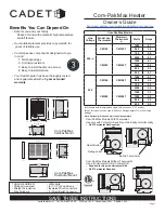 Cadet CM162 Owner'S Manual предпросмотр