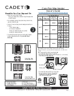 Предварительный просмотр 1 страницы Cadet Com-Pak Max series Owner'S Manual