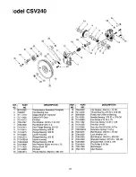 Preview for 21 page of Cadet CSV24 Operator'S Manual