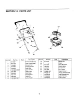 Preview for 16 page of Cadet PS-520 Owner'S Manual