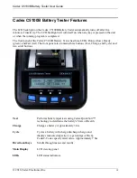 Preview for 12 page of Cadex BatteryStore C5100B User Manual