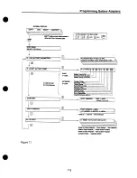 Preview for 57 page of Cadex C4000 SERIES User Manual