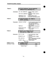 Preview for 60 page of Cadex C4000 SERIES User Manual