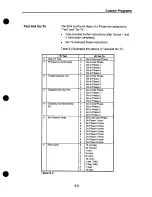 Preview for 80 page of Cadex C4000 SERIES User Manual