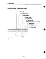 Preview for 99 page of Cadex C4000 SERIES User Manual