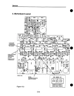 Preview for 126 page of Cadex C4000 SERIES User Manual