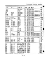 Preview for 132 page of Cadex C4000 SERIES User Manual