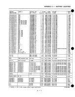 Preview for 134 page of Cadex C4000 SERIES User Manual