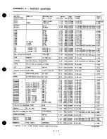 Preview for 135 page of Cadex C4000 SERIES User Manual