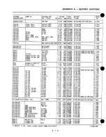 Preview for 136 page of Cadex C4000 SERIES User Manual