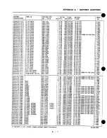 Preview for 138 page of Cadex C4000 SERIES User Manual