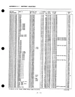 Preview for 139 page of Cadex C4000 SERIES User Manual