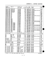 Preview for 140 page of Cadex C4000 SERIES User Manual