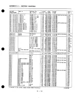 Preview for 141 page of Cadex C4000 SERIES User Manual