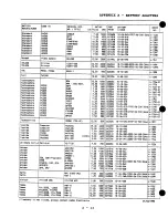 Preview for 144 page of Cadex C4000 SERIES User Manual