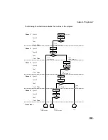 Предварительный просмотр 45 страницы Cadex C7000 User Manual