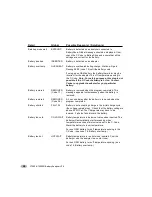 Предварительный просмотр 60 страницы Cadex C7000 User Manual