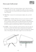 Предварительный просмотр 4 страницы Cadi CI-100 User Manual