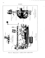 Preview for 140 page of Cadillac 1933  V8 Operator'S Manual