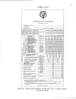 Preview for 165 page of Cadillac 1933  V8 Operator'S Manual