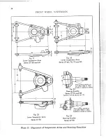 Предварительный просмотр 124 страницы Cadillac 1937 LaSalle VVI Information