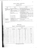 Предварительный просмотр 129 страницы Cadillac 1937 LaSalle VVI Information